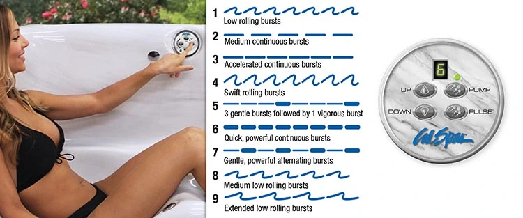 ATS Control for hot tubs in Peabody